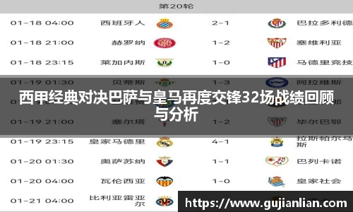 西甲经典对决巴萨与皇马再度交锋32场战绩回顾与分析